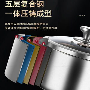 Stainless Steel Baby Food <b>Cooker</b> 20250509 <b>Multi</b> <b>Functional</b> Steamer For Home Use - Product Image 5