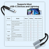 Adaptateur Chargeur Casque USB-C 3,5 mm en Alliage d'Aluminium Gris 2-en-1 OEM d'Usine, Charge Rapide PD 60W pour iPhone 15/16/17 Pro Max