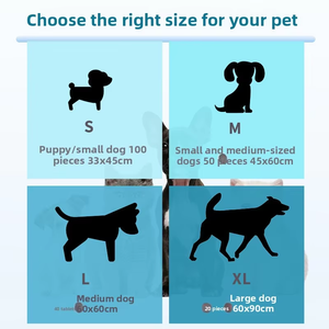 Tapis d'entraînement multi-couches pour animaux de compagnie, absorbants, anti-fuites et anti-odeurs, pour chiots, chiens et chats, usage intérieur, tailles S à XL - Product Image 3