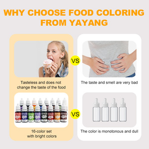 Colorant Alimentaire en Gel 10 ml Liquide Colorant Alimentaire pour Glaçage Pâtisserie Colorant pour Boisson Décoration de Gâteau - Product Image 3
