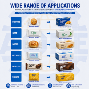 Máquina Empacadora de Cajas Totalmente Automática para Galletas y Pan, Venta Caliente de Fábrica Delta PLC - Product Image 4