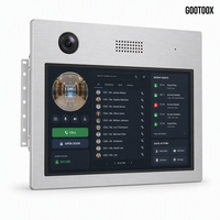 Panel PC Táctil Industrial Integrado de 15.6 Pulgadas RK3568 Android 11 IP65 Resistente al Agua para Exteriores, Legible Bajo la Luz Solar, HMI