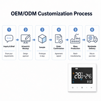 Termostato Inteligente WiFi para Unidad de Compresor DX, Controlador de Temperatura para Aire Acondicionado HVAC con Control Remoto por Aplicación Tuya