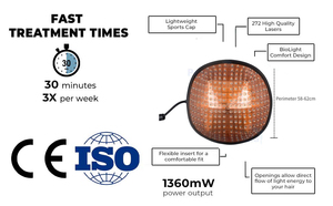 Gorro de terapia de luz roja de 650nm, gorro de bola láser para el crecimiento del cabello, gorro infrarrojo para uso doméstico, tratamiento del cabello - Product Image 6