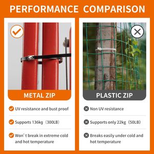 حزمة من المصنع ، قفل كروي ، ربطة عنق من الفولاذ المقاوم للصدأ ، ربطة عنق بسحاب ، معدنية ، من مواد من من الكيبل ، ولفات ربطة عنق - Product Image 6