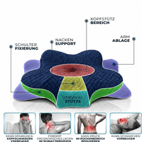 Oreiller cervical ergonomique en mousse à mémoire de forme sur mesure OEM, pour soulager les douleurs cervicales, oreiller orthopédique rafraîchissant et respirant, vente en gros