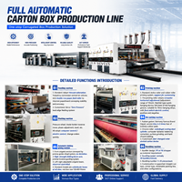 Ligne de production automatique FFG pour l'impression flexographique, le rainurage, la découpe, le pliage, le collage, le cerclage et la liaison de carton ondulé