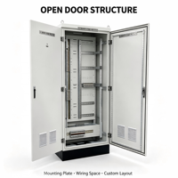Boîtier de commande électrique extérieur IP55 personnalisé, armoire de distribution vide, boîtier métallique ODM