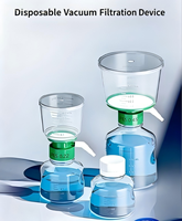 Unité de filtration sous vide jetable, emballage stérile indépendant, membrane PES 0,22 μm 0,45 μm, gobelet filtrant gradué