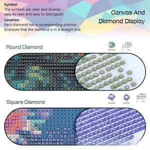 Peinture Diamant 5D SONGWOOAT : Le Paysage Nocturne Sublime – Kit DIY Complet pour Peinture Diamant - Product Image 3