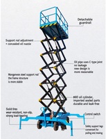 Nouvelle plateforme élévatrice mobile hydraulique à ciseaux avec câble de sécurité, garde-corps, stabilisateurs, poignée de poussée et roues en caoutchouc pour un déplacement facile