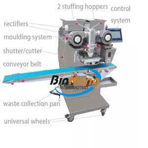 Machine alimentaire de Shanghai de haute qualité Kibbe Kebba Kibbeh Ball Maker <span class=keywords><strong>Kobe</strong></span> Kebe Kuba Kubbe Kubba Machine de fabrication de formage incrusté - Product Image 4