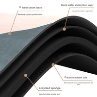 Tapis de salle de bain absorbant l'eau, motif géométrique moderne minimaliste en cercle, en caoutchouc naturel et terre de diatomée, vente en gros directe usine