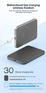 Power Bank Métallique Ultra Mince Portable 10000 mAh 22.5W, Chargeur Rapide à Induction Magnétique, Batterie Externe - Product Image 6