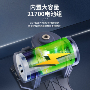 Linterna Frontal LED Recargable con Batería 21700 de 4800 mAh, Cuerpo de Aleación de Aluminio, Impermeable, Luz para Pesca al Aire Libre - Product Image 1