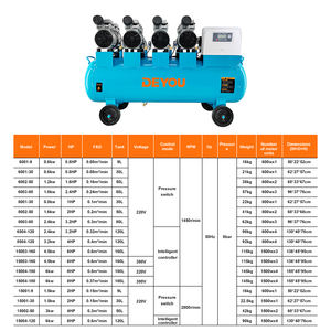 <span class=keywords><strong>DEYOU</strong></span> haute qualité 800L/min compresseur d'air industriel à piston silencieux 6kw8HP8Bar180L réservoir sans huile à faible bruit 220v personnalisable - Product Image 3