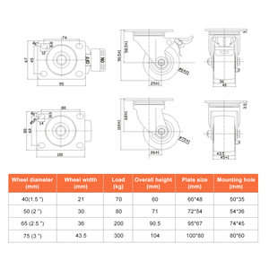 Großhandelsprodukt 1,5\" 2\" 2,5\" 3\" 70KG 80KG 200KG 300KG Traglast Niedriggewichtige 3-Zoll-Lenkrollen zum Verkauf - Product Image 3