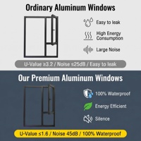 Ventana Abatible de Doble Acristalamiento de Estilo Francés con Vidrio Low-E y Marco de Aleación de Aluminio Negro para Proyectos de Hoteles y Villas Modernas de Lujo