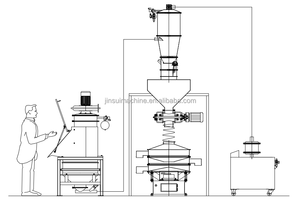New Stainless Steel Motor Vacuum Auto-loading Conveyor for <b>Powder</b> Production Line with High Efficiency Conveying System - Product Image 6