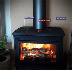 Vente chaude EJ <span class=keywords><strong>ecofan</strong></span> Ventilateur de poêle à granulés à 3 pales Ventilateur de poêle à bois thermique à moteur unique - Product Image 5