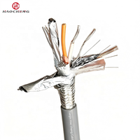 Câble blindé RS-485, RoHS/ISO/CE/CPR/UKCA, ISO/IEC8482, rapport de test complet, paire torsadée.