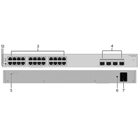 S220S-24P4JX 98012518 24*10/100/1000BASE-T Port (400 W PoE+), 2*10GE SFP+ Port, 2*2.5GE SFP Port Switch Jaringan yang Dapat Dikelola