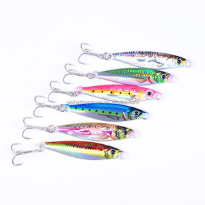 JIG015 señuelo <span class=keywords><strong>de</strong></span> plantilla <span class=keywords><strong>de</strong></span> Metal con impresión 3D japonesa, equipo <span class=keywords><strong>de</strong></span> pesca <span class=keywords><strong>de</strong></span> tiro largo <span class=keywords><strong>de</strong></span> la mejor calidad para <span class=keywords><strong>Mar</strong></span> y Río, recién llegado, 7g, 15g, 40g, 60g, 80g - Product Image 3