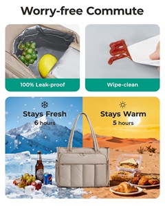 <span class=keywords><strong>Bolsa</strong></span> <span class=keywords><strong>de</strong></span> Hombro Tipo Tote <span class=keywords><strong>para</strong></span> Mujer, Estilo Personalizado, Gran Capacidad, Acolchada, <span class=keywords><strong>de</strong></span> Nailon, con Compartimento Aislado <span class=keywords><strong>para</strong></span> el Almuerzo, <span class=keywords><strong>para</strong></span> Maestras y <span class=keywords><strong>Trabajo</strong></span> - Product Image 5