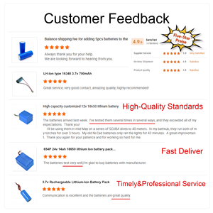 電動スクーター用充電式リチウムイオン電池パック24V 40Ah 18650 - Product Image 6