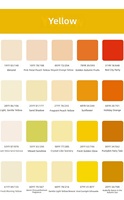 Peinture de sol autolissante à base d'eau, revêtement époxy coloré au sable, peinture pour surface en béton sans joint