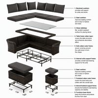Ensemble de canapés d'extérieur en rotin avec structure en aluminium moderne (gris foncé), plateau de table en verre, sièges rembourrés, mobilier de jardin 6 pièces