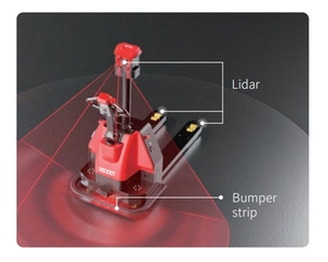 1500 кг Аккумуляторный поддон домкрат 1,5 тонн Электрический ручной поддон грузовик на заводе и складе - Product Image 3