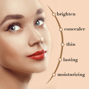 SEFUDUN Air Cushion CC Cream Fondotinta Correttore Illuminante Personalizzabile Lunga Durata Idratante Produttore Cosmetico All'Ingrosso - Product Image 6
