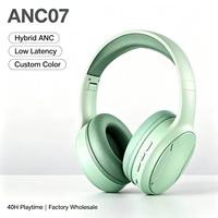 Harga Pabrik Headphone Nirkabel Over Ear dengan Mikrofon Terintegrasi untuk Panggilan Hands-free AAC Audiophile Aviation Use HiFi Stereo Music