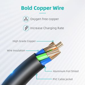 Chargeur d'ordinateur portable 45W neuf pour Stream 11/13/14, 19,5V 2,31A, connecteur 4,5x3,0mm, protection OTP, adaptateur portable - Product Image 3