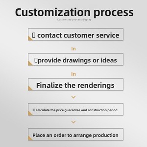 Trofeo Personalizzato con Apertura a Stampo, Design Creativo, Forma Personalizzabile, Elettroplaccatura, Personalizzazione Privata per Premi e Commemorazioni - Product Image 6