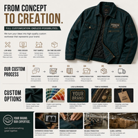Veste utilitaire personnalisée pour homme en toile délavée avec patchwork, multi-poches, vêtement de travail, marque privée OEM, fermeture éclair avant, coupe-vent