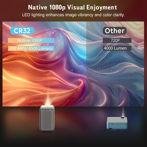 Cre cr32 di động xách tay Pocket <span class=keywords><strong>video</strong></span> <span class=keywords><strong>Mini</strong></span> LCD projetor rạp chiếu phim nhà 3D 1080P HD 4K ngoài trời wifi thông minh Led Android - Product Image 2