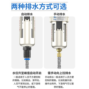 Filtre à air AF2000-02, lubrificateur à brouillard d'huile AL3000-03/4000-04, vanne de réduction de pression, séparateur huile-eau à air comprimé - Product Image 2