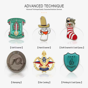 Insignias Metálicas Personalizadas con Logotipo, Diferentes Pines para Ropa, Coleccionables - Product Image 4