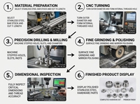 Servicio de Mecanizado CNC Personalizado, Piezas de Acero Inoxidable y Aluminio, Torneado, Corte, Fresado, Prototipado Rápido de Precisión