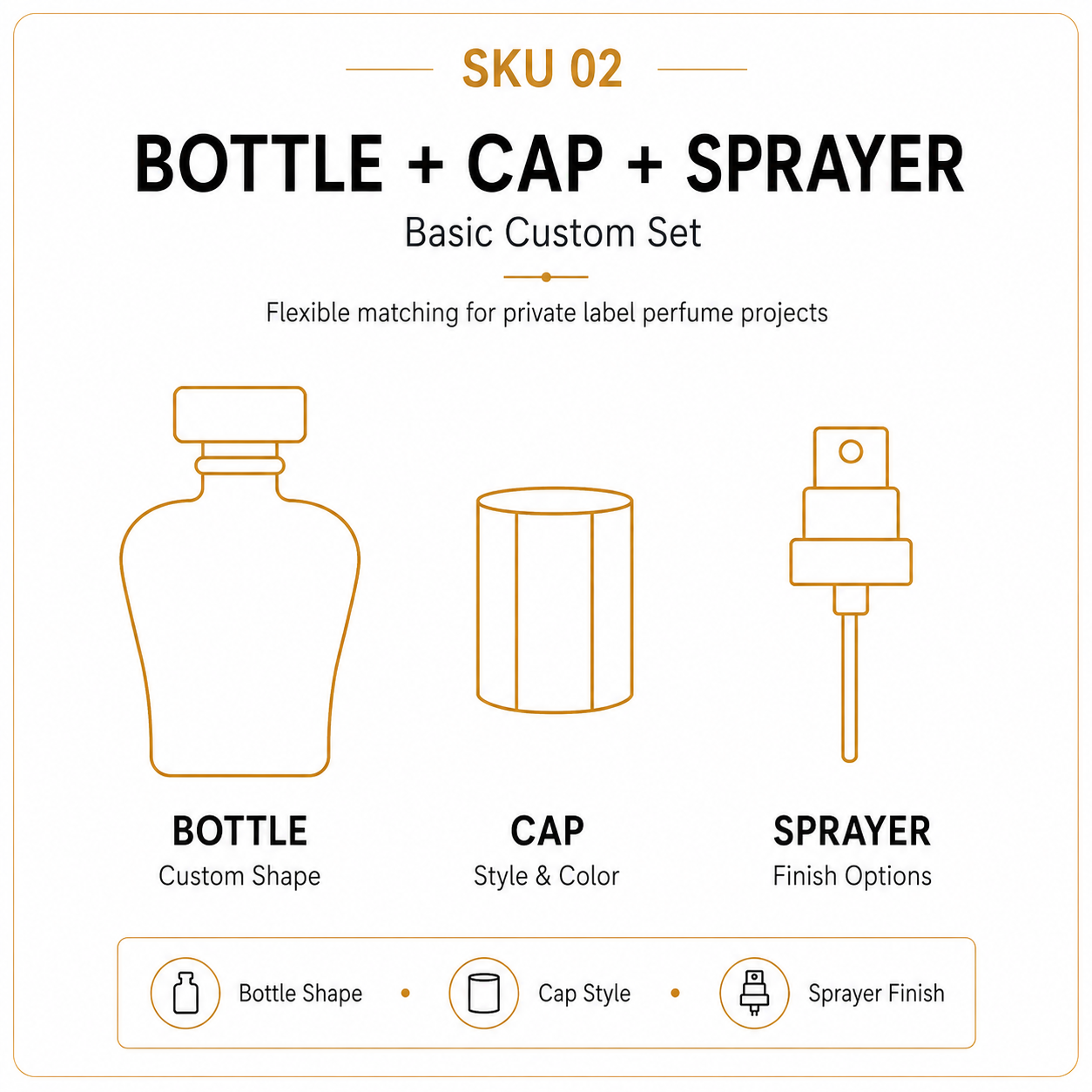 Bottle + Cap + Sprayer Basic Custom Set