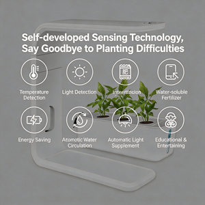 Sistema de Cultivo Hidropónico Inteligente Tuya de 3 Cápsulas para Hierbas, Maceta con Autorriego, Sistema Hidropónico, Jardín Interior Inteligente - Product Image 3