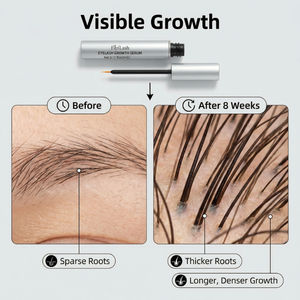 Vente directe du fabricant, sérum de croissance des cils végétalien sans huile, à <span class=keywords><strong>base</strong></span> de plantes, emballage personnalisé, soin des cils naturel résistant à l'eau - Product Image 5