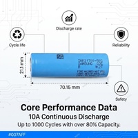Sel Baterai Silinder Samsung Setara 21700 NMC 3.7V 5000mAh Performa Sub Zero