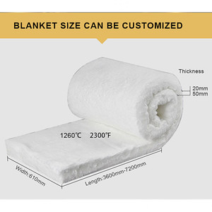 Manta de Fibra Cerámica de Alta Temperatura de 1260 1430 Grados - Product Image 5