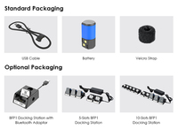 Lector RFID UHF Inalámbrico Portátil para Escáner de Mano, Resistente al Agua IP65, Batería de 550 mAh para Inventario Minorista