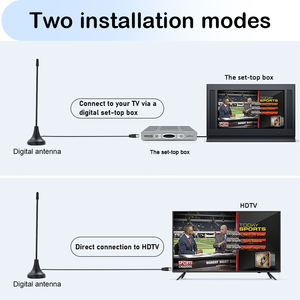 2020 moindre Coût <span class=keywords><strong>Portable</strong></span> DVB-T Antennes Numérique TV Antena pour La Maison De Voiture Intérieur 2-26 Dbi BIO-V014 Dia 29*131 Mm En Plastique CN;GUA Ce - Product Image 3