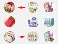 Machine automatique Dezoton pour la fabrication de bâtonnets de viande pour aliments humides pour chats, pour poulet, bœuf, poisson, ligne de production de remplissage en sachets en acier inoxydable