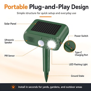 Répulsif Solaire Étanche à Détection de Mouvement Infrarouge Ultrasonique pour Animaux (Rats, Chats, Chiens) – Idéal pour Jardin et Ferme (Vente en Gros) - Product Image 3